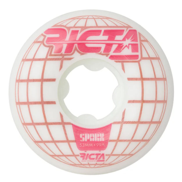 Ricta Mainframe Sparx