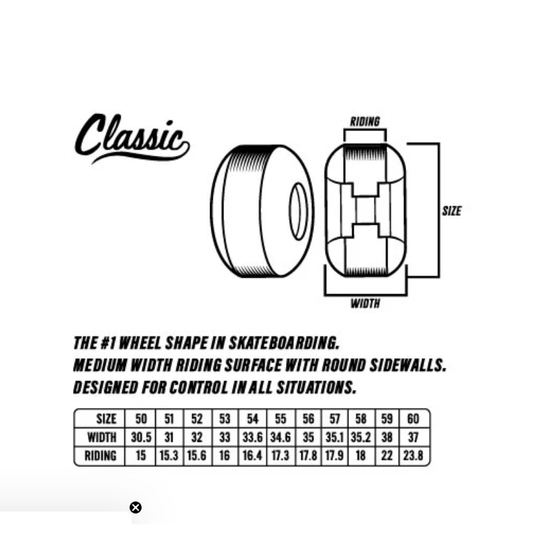 Spitfire F4 93 Classic Wheels